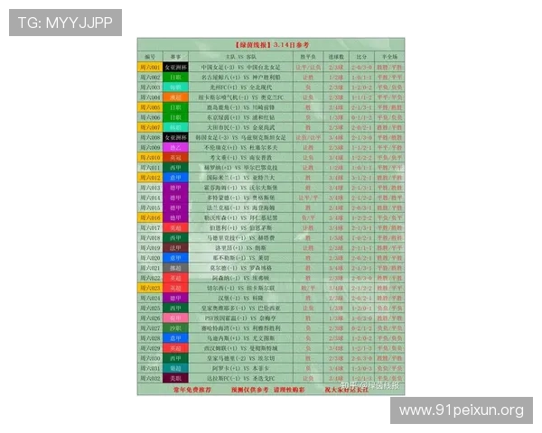 利用竞彩网首页500足球彩比分平台，轻松掌握全球足球比赛实时比分与赛程安排