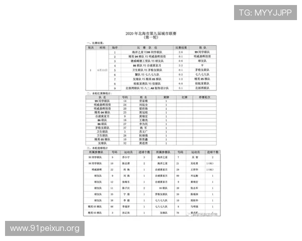 在球探比分网官网上订阅足球新闻,第一时间了解重要赛事动态