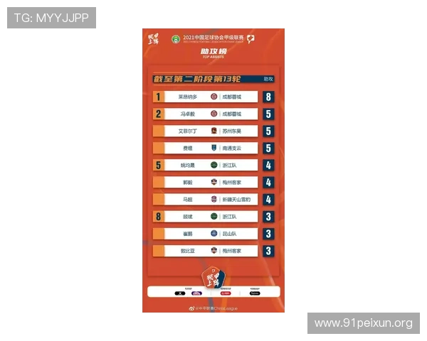 比分网球探007提供最新最全的实时比分和赛事数据，帮助用户轻松掌握比赛动态