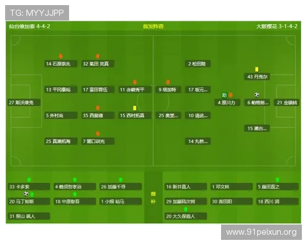 球探体育比分网为用户提供的足球比赛数据分析工具及其使用技巧