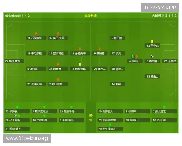 球探体育网足球比分实时更新，满足用户对比赛结果的快速掌握需求