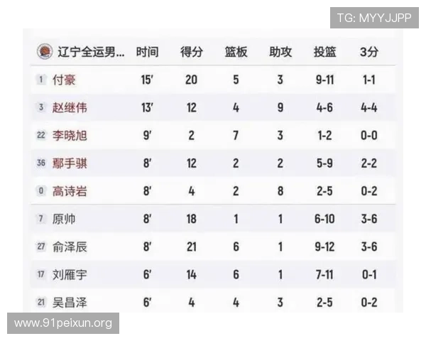 球探体育足球比分历史战绩查询,助你了解球队实力与比赛趋势 球探体育足球比分历史战绩查询,助你了解球队实力与比赛趋势