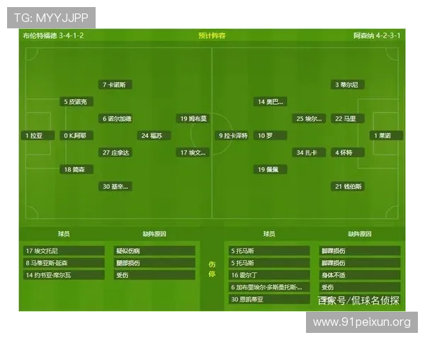 球探比分即时足球比分电脑版与其他比分软件的比较分析，选择最适合你的工具