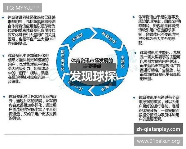 球探比分官网为用户提供个性化的比分提醒和赛事推送服务