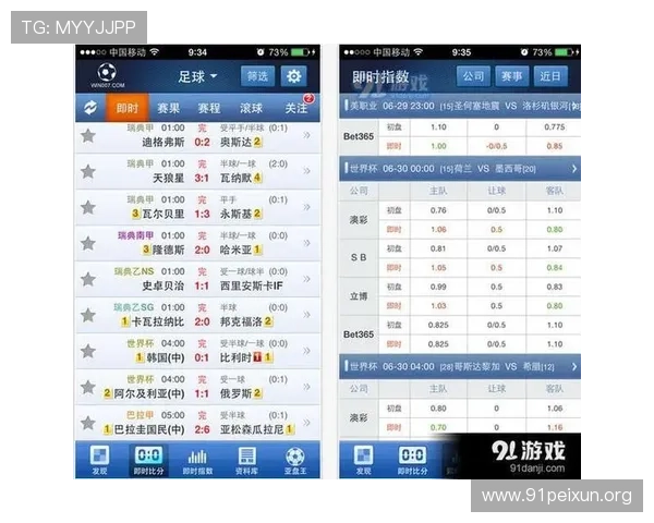 球探比分网即时比分直播提供丰富的比赛数据和专业的比分直播服务