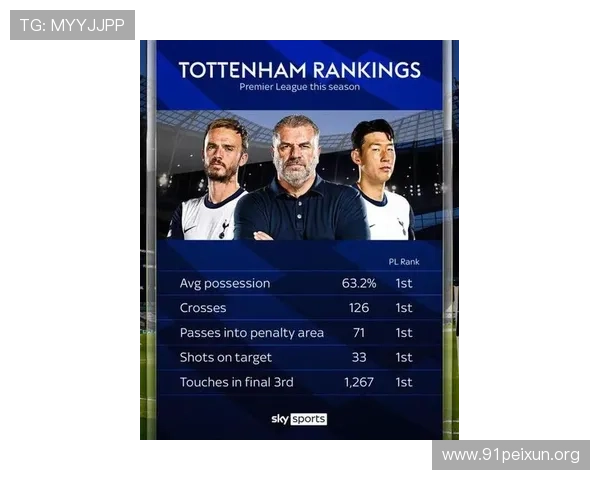 球探网即时足球比分直播让你随时随地掌握足球比赛的最新比分和精彩瞬间 球探网即时足球比分直播让你随时随地掌握足球比赛的最新比分和精彩瞬间