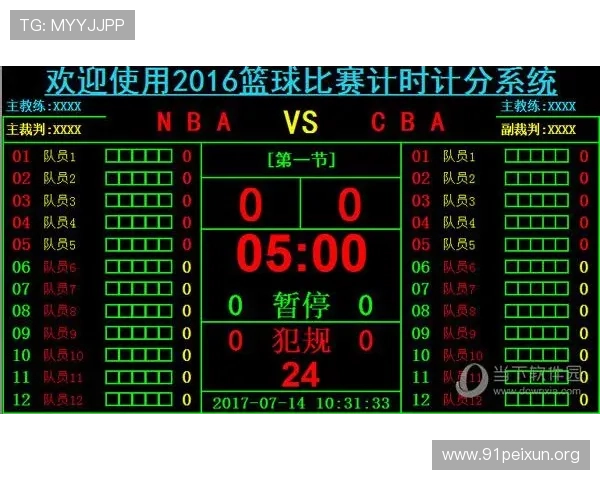 球探网篮球即时比分比赛结果查询，方便用户快速了解比赛最新进展