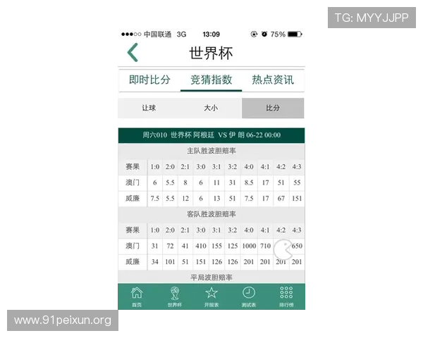 球探网比分网的最新功能介绍及其在足球比赛中的应用价值