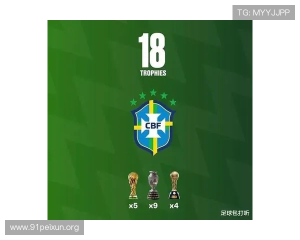 球探网足球即时比分比分实时更新,快速掌握每场比赛的最新比分信息