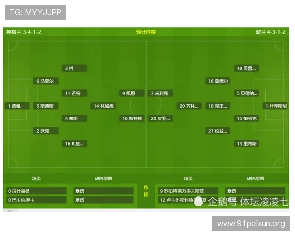 球探网足球比分即时比分直播提供详细的比赛数据统计和实时比分更新服务