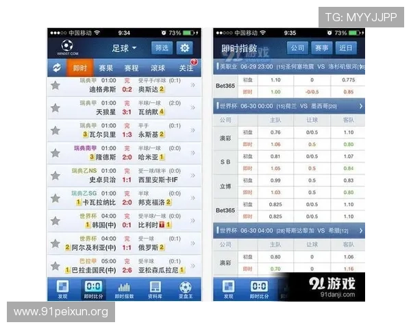 球探网足球比分直播网全面覆盖国内外各大联赛,帮助用户第一时间获取最新比赛结果和赛程安排 球探网足球比分直播网全面覆盖国内外各大联赛,帮助用户第一时间获取最新比赛结果和赛程安排