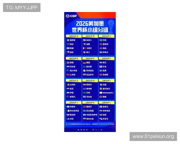 2026世界杯欧洲区预选赛赛程及积分最新动态，尽在一球探体育专业解读