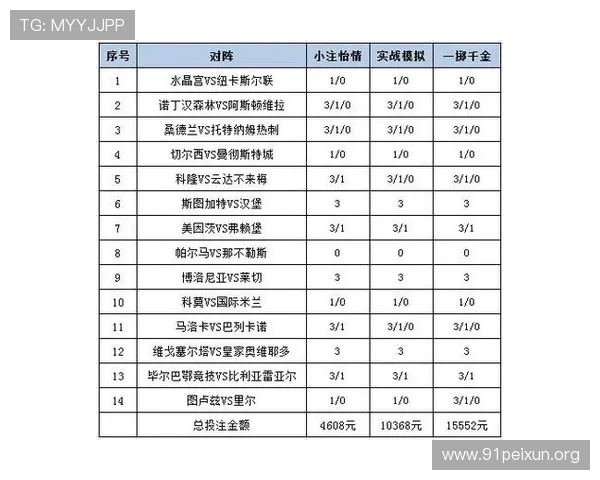 2026年500足球竞猜最全指南详解投注策略提升你的中奖几率