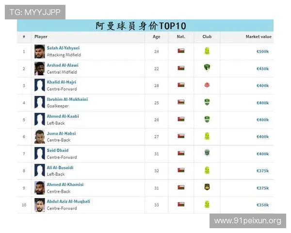 2026年世界杯48支参赛球队完整名单及各国足球实力分析