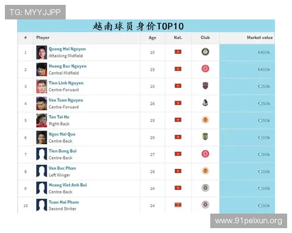 2026年世界杯48支球队参赛资格如何获得，详细流程与条件解析