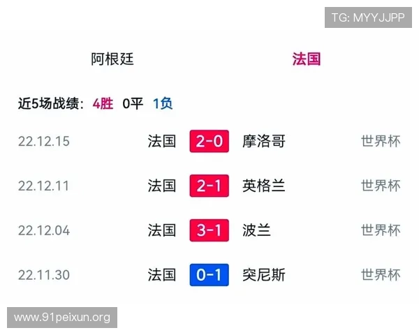 2026年世界杯48支球队比赛方式全面解读及赛程安排指南