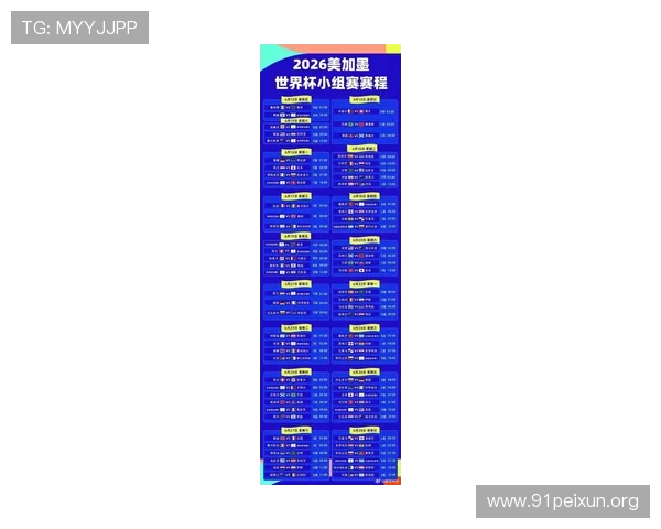 2026年世界杯48支球队晋级规则表全面解读，掌握比赛晋级的关键细节