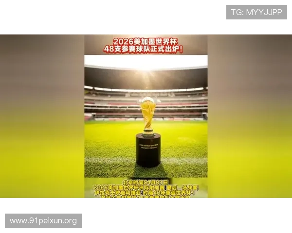 2026年世界杯48支球队比赛规则变化对比赛策略的影响分析