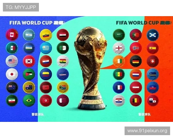 2026年世界杯48支球队淘汰赛赛制最新方案及其对晋级路径的影响分析