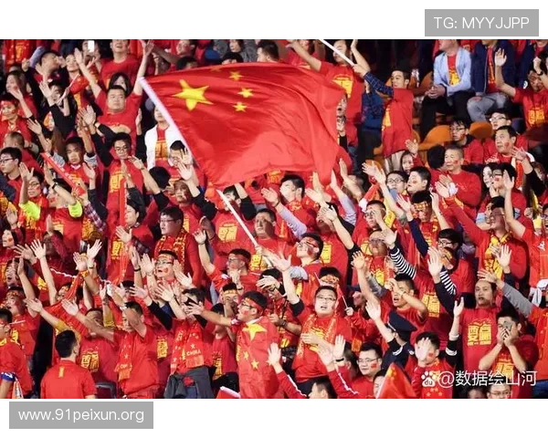 2026年世界杯中国队净胜球历史纪录与未来发展趋势深度探讨