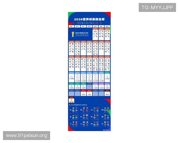 2026年世界杯决赛圈参赛国家队详细名单及比赛亮点介绍