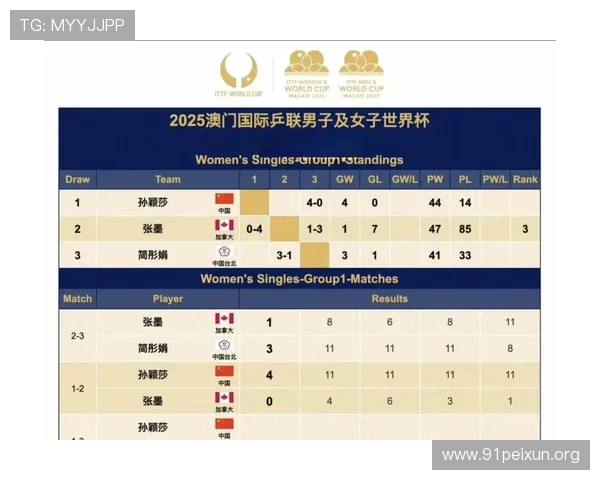 2026年世界杯参赛球队名单最新更新，涵盖所有参赛国家队详细信息