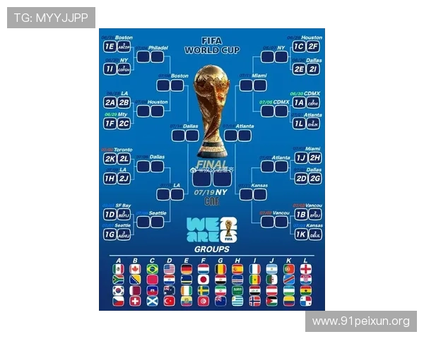 2026年世界杯欧洲晋级球队最新分析与预测全面解析