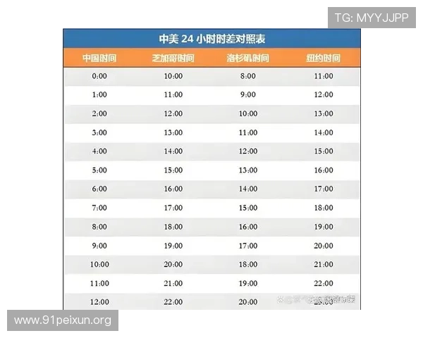 2026年世界杯用球的官方发布时间及其对比赛的影响分析