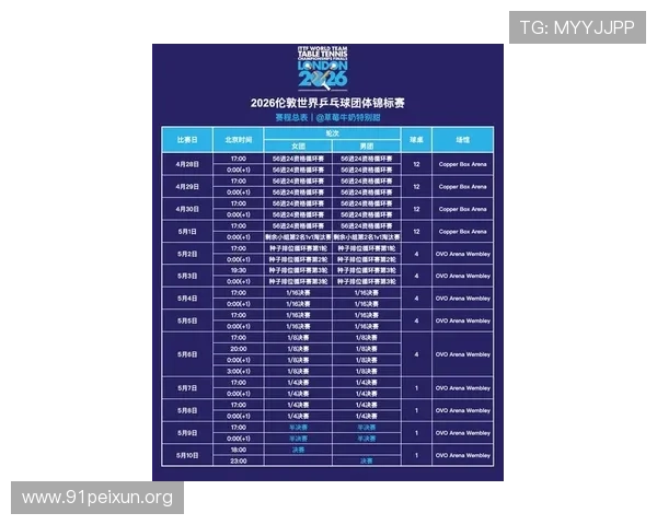 2026年乒乓球世界杯的举办地点详细介绍与赛事安排分析