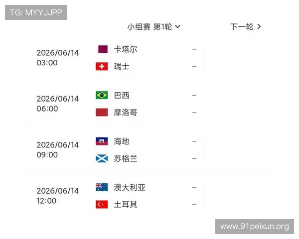2026年足球世界杯赛程表公布，详细介绍各阶段比赛时间及重要赛事安排