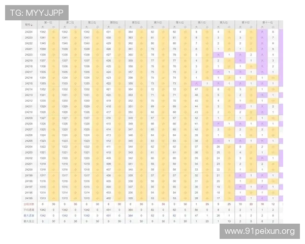 333体育滚球盘全面解析如何提升你的投注策略与盈利技巧