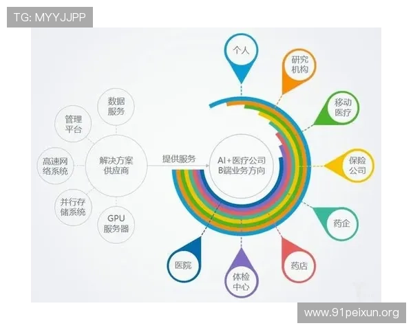 925足球体育如何利用大数据与AI技术优化赛事预测与用户体验