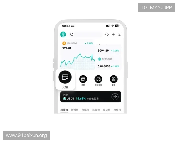 925足球备用平台为用户提供便捷的充值和提现服务确保资金安全快速到账