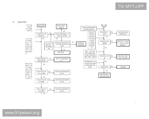 betway滚球盘登录流程详解及常见问题排查指南帮助用户顺利进入