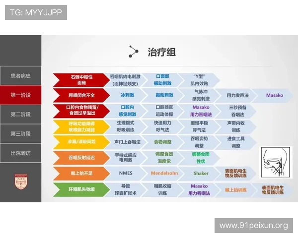 OD体育滚球盘如何实现精准预测提升胜率的实用策略与经验分享
